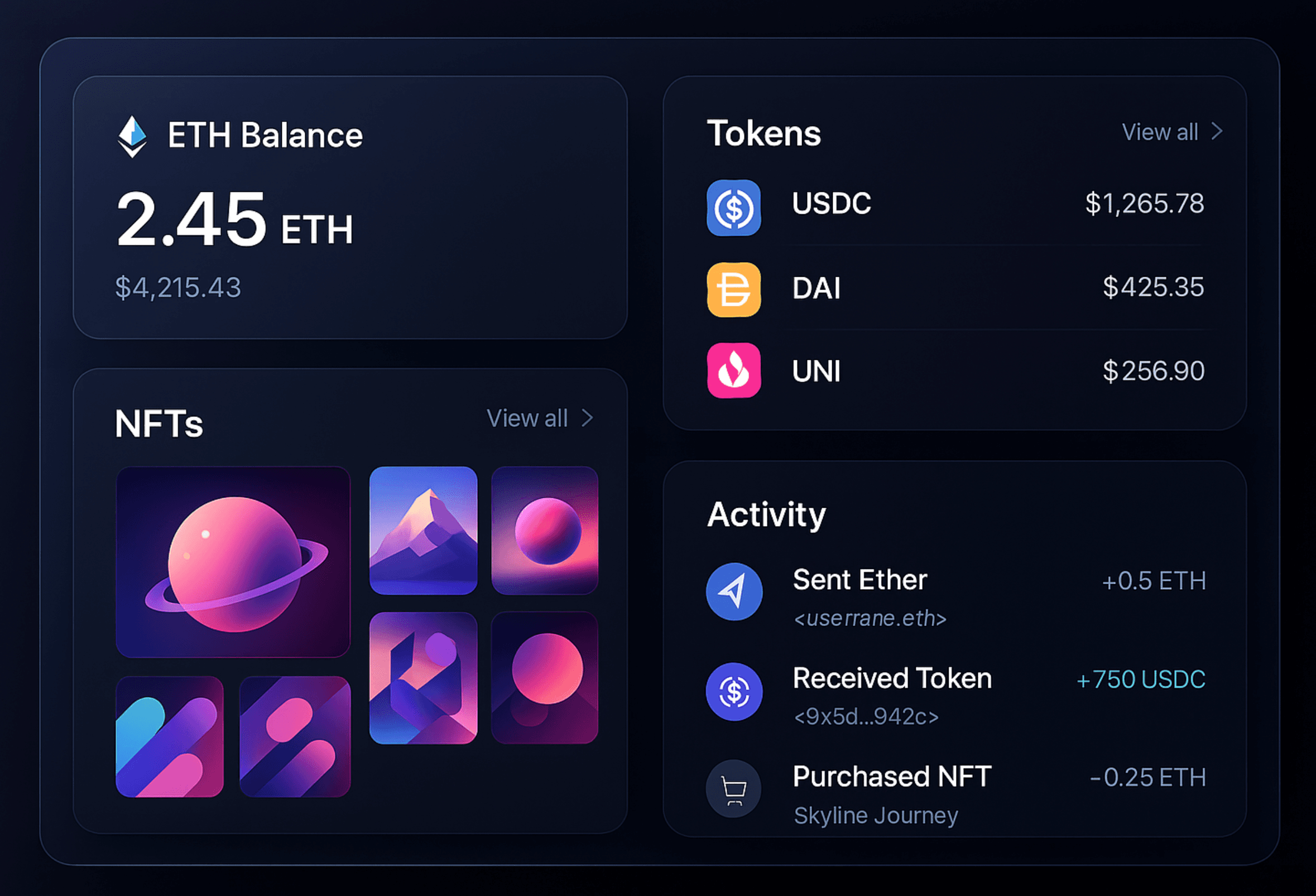EasyWallet Dashboard Illustration